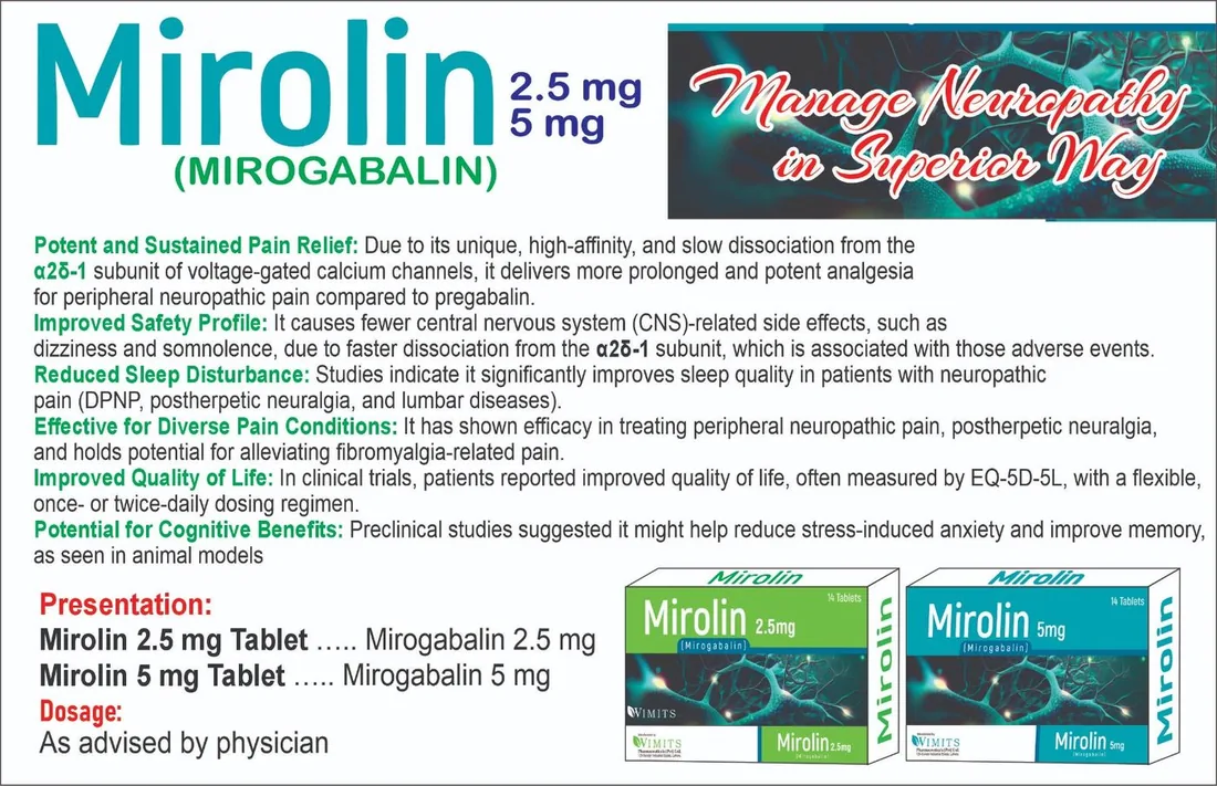 Mirolin 2.5mg (Mirogabalin) box pack – WIMITS Pharmaceuticals