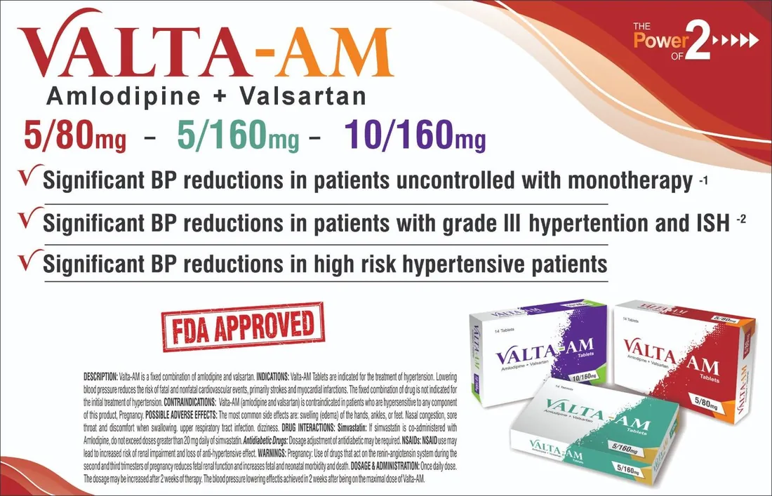Valta-Am 10/160 Tablet (Amlodipine) box pack – WIMITS Pharmaceuticals